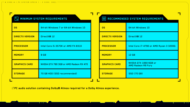 cyberpunk 2077 system requirement