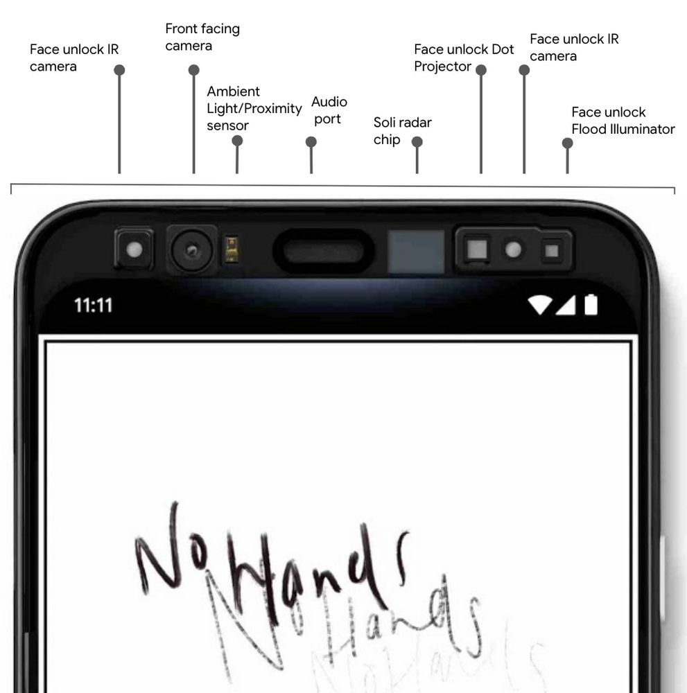 Pixel 4 Soli Hardware and Face Unlock Hardware pixel 4 soli hardware face unlock