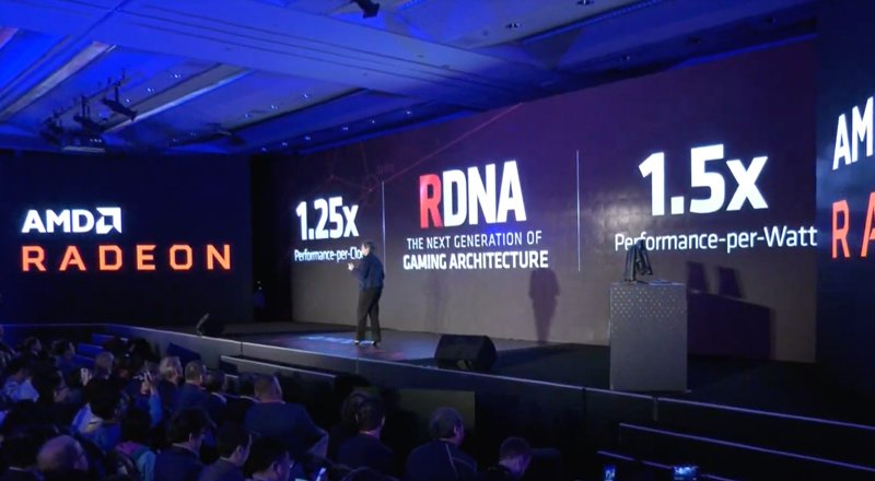 AMD Launches RDNA Architecture For NAVI GPUs