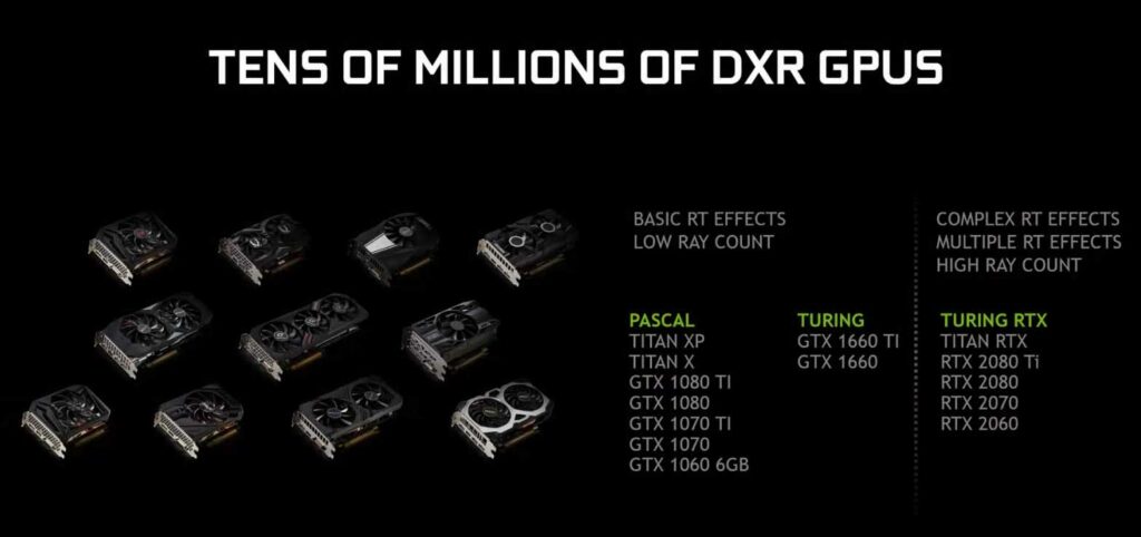 list gtx card capable of raytracing